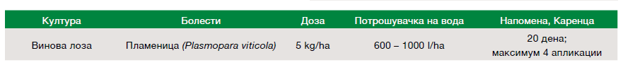 ridomil-gold-r-syngenta-kolicina-primene