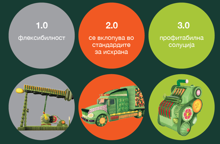 Тервиго револуционерен нематоцид